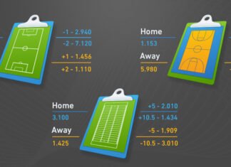 حقایق شرط بندی درست و سودآور